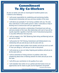 Commitment to My Co-Workers© Health Care Poster 